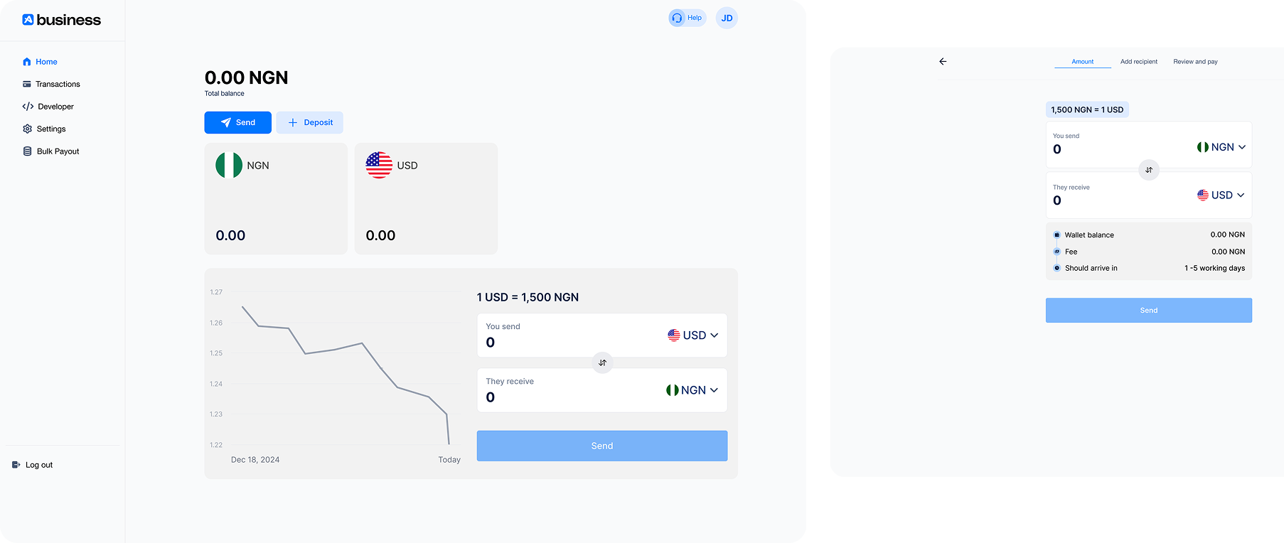 Afriex Business web platform: balance overview, exchange rate chart, and structured send flow